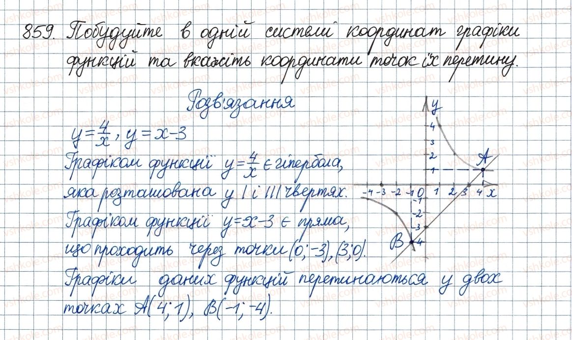 фото задание 859 - вправи для повторення курсу алгебри 8 класу