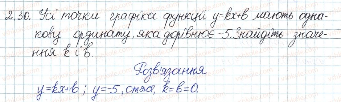фото задание 30 - 2. функції. графік функції - § 1. повторення та систематизація з курсу алгебри 7 класу