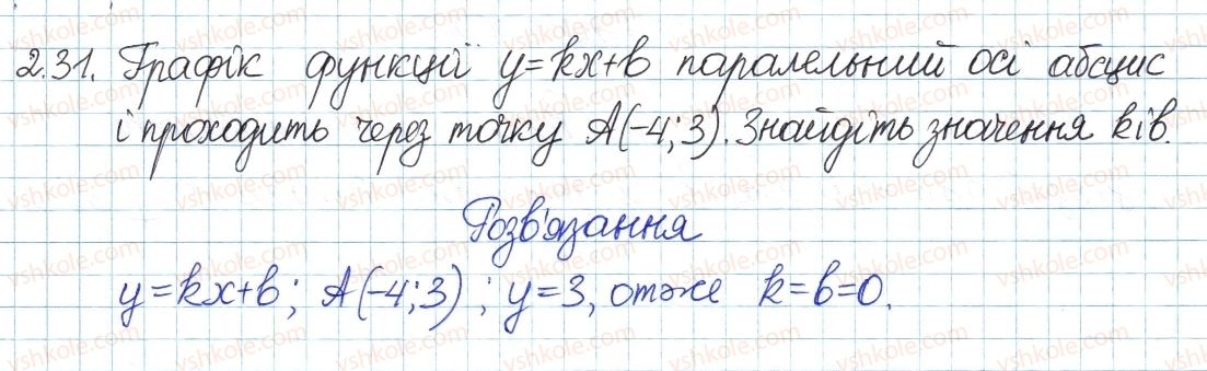 фото задание 31 - 2. функції. графік функції - § 1. повторення та систематизація з курсу алгебри 7 класу