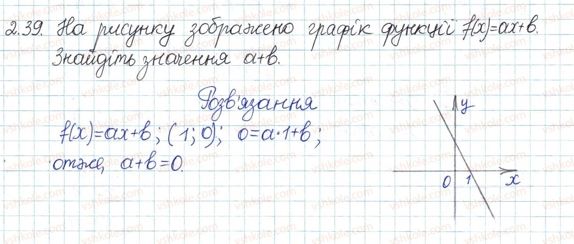 фото задание 39 - 2. функції. графік функції - § 1. повторення та систематизація з курсу алгебри 7 класу