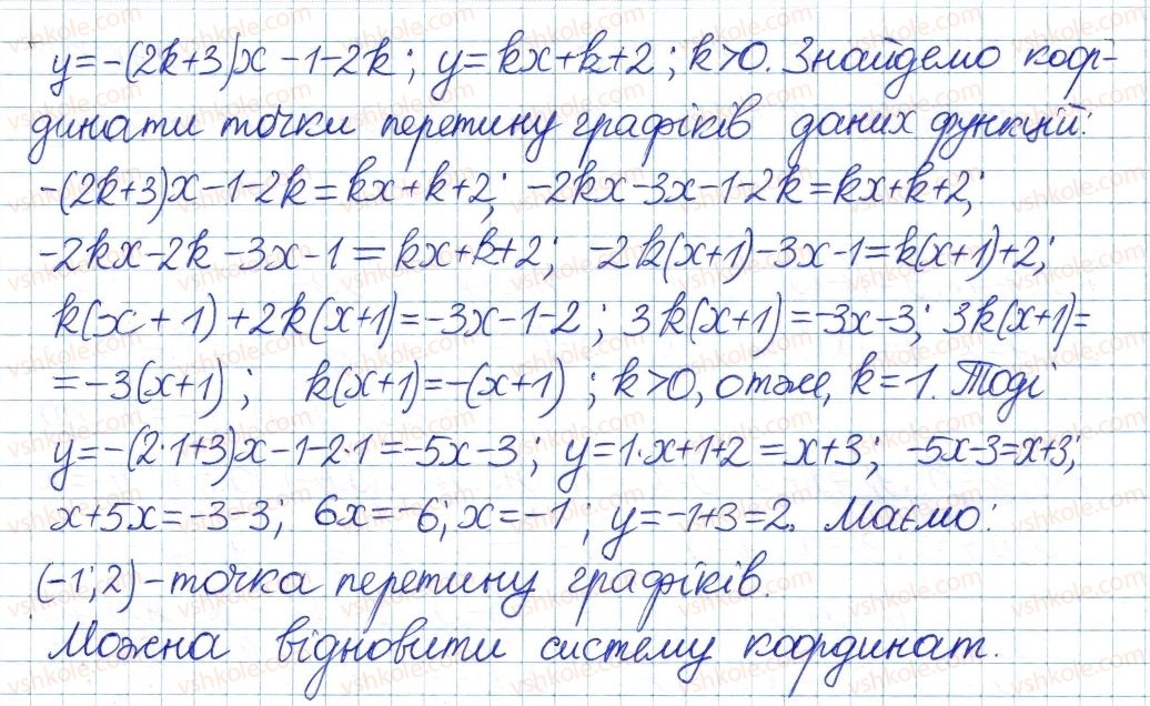фото задание 40 - 2. функції. графік функції - § 1. повторення та систематизація з курсу алгебри 7 класу