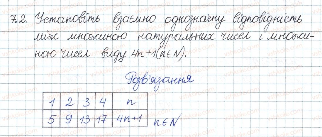 фото задание 2 - 7. нескінченні множини. зліченні множини - § 2. множини та операції над ними