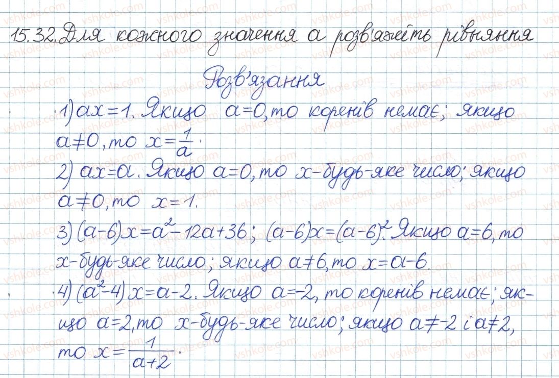 фото задание 32 - 15. основна властивість раціонального дробу - § 4. раціональні вирази
