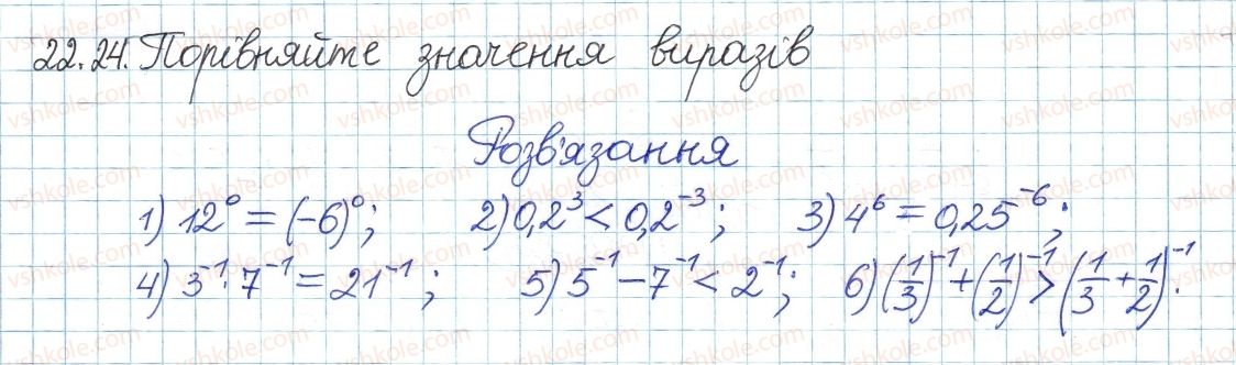 фото задание 24 - 22. степінь із цілими від'ємним показником - § 4. раціональні вирази