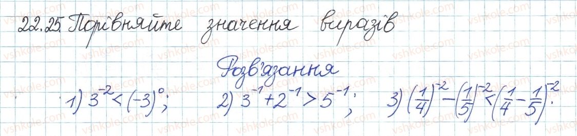 фото задание 25 - 22. степінь із цілими від'ємним показником - § 4. раціональні вирази