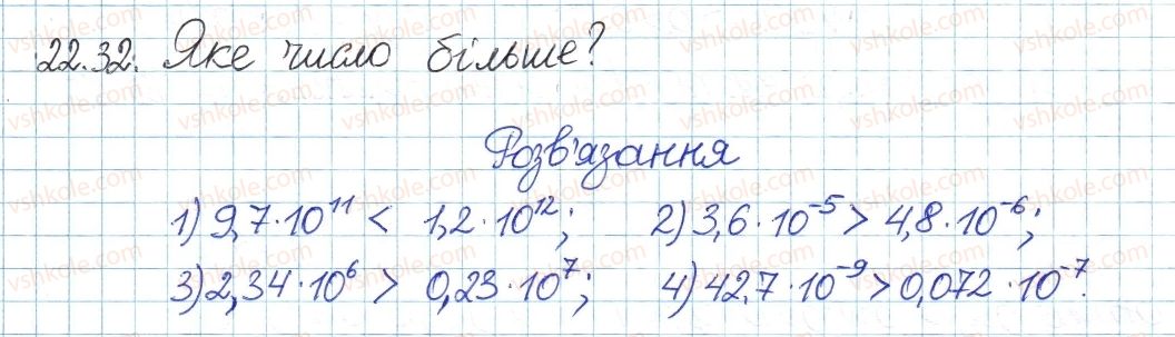 фото задание 32 - 22. степінь із цілими від'ємним показником - § 4. раціональні вирази