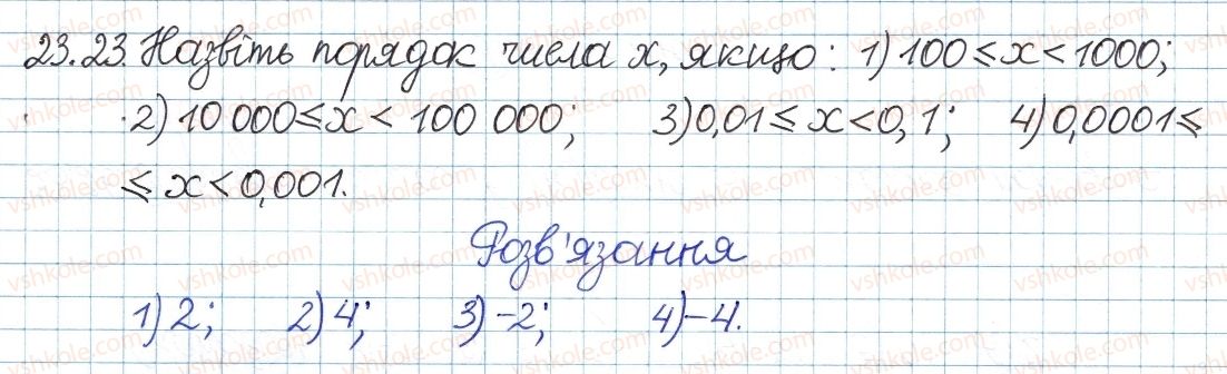фото задание 23 - 23. властивості степеня із цілим показником - § 4. раціональні вирази