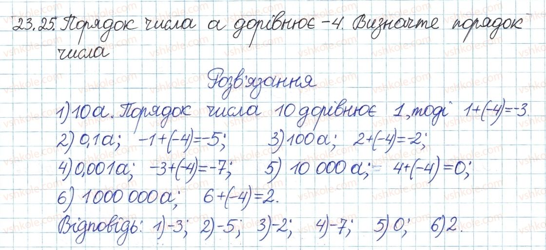 фото задание 25 - 23. властивості степеня із цілим показником - § 4. раціональні вирази