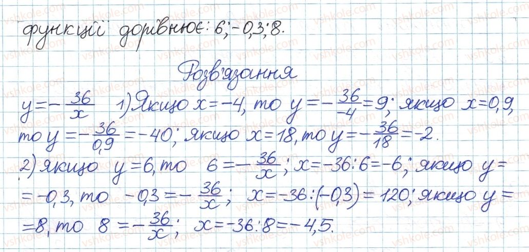 фото задание 10 - 24. функція та їх графік - § 4. раціональні вирази