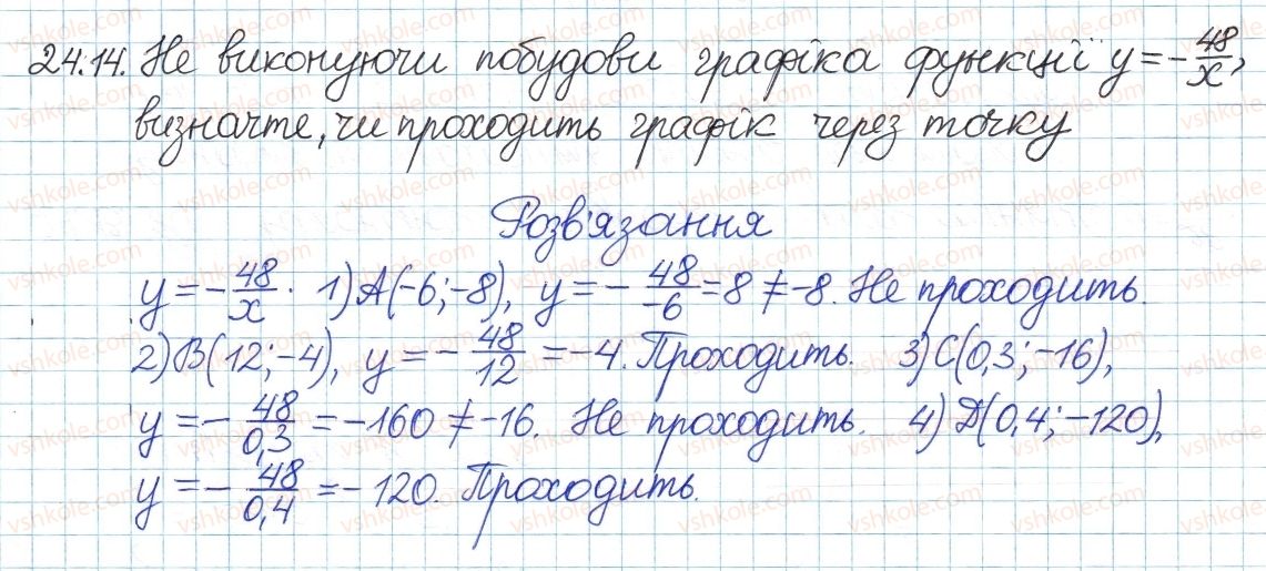 фото задание 14 - 24. функція та їх графік - § 4. раціональні вирази