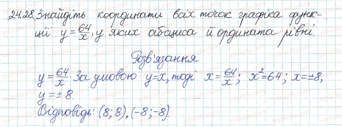 фото задание 28 - 24. функція та їх графік - § 4. раціональні вирази