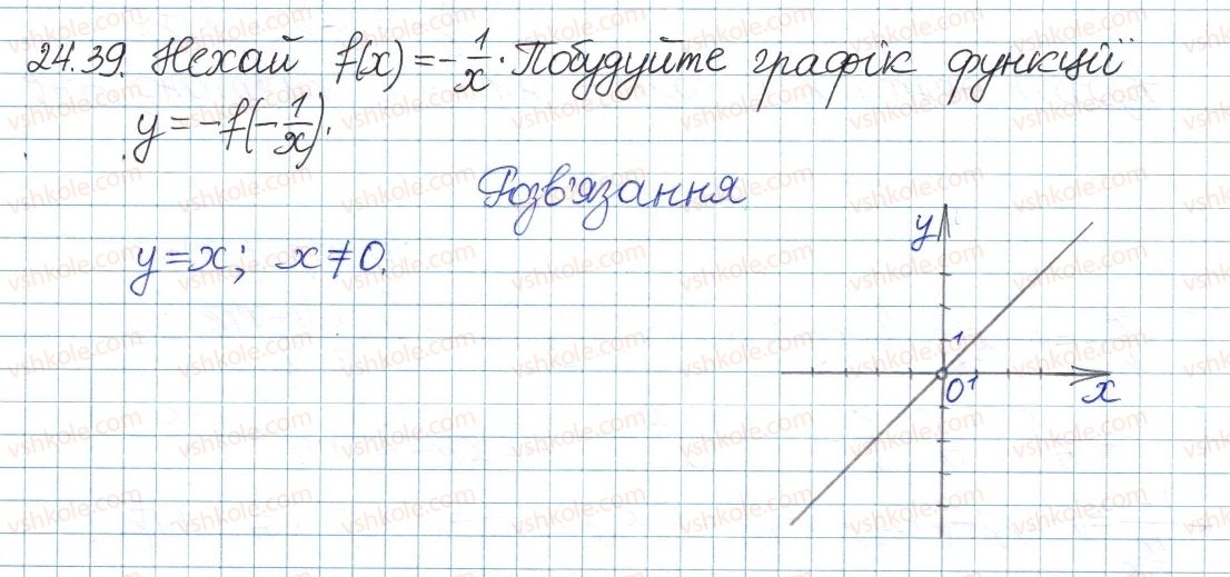 фото задание 39 - 24. функція та їх графік - § 4. раціональні вирази