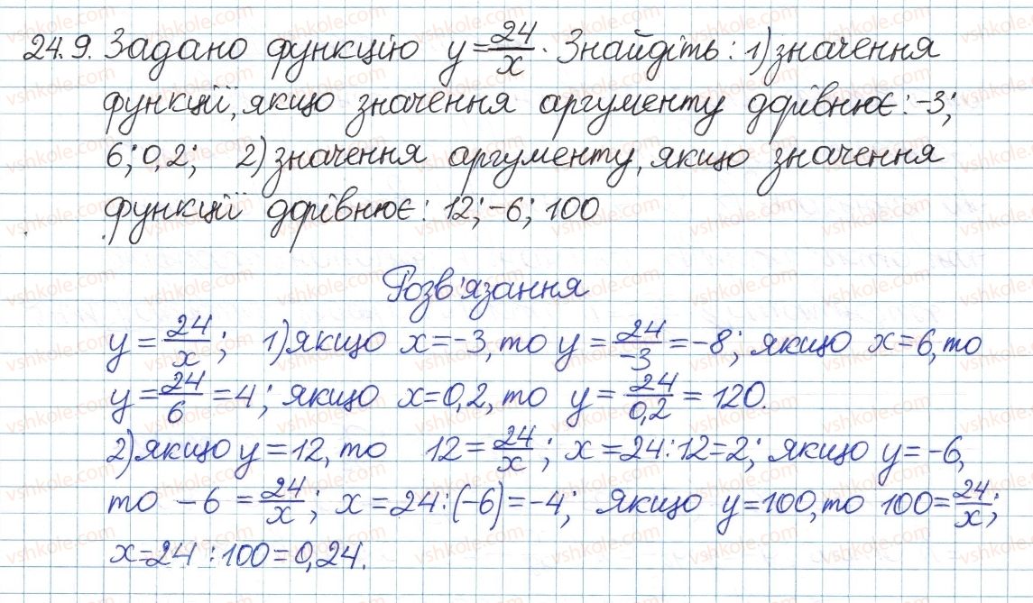 фото задание 9 - 24. функція та їх графік - § 4. раціональні вирази
