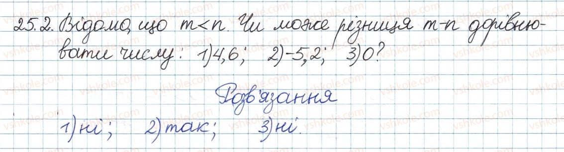 фото задание 2 - 25. числові нерівності та їх властивості - § 5. нерівності