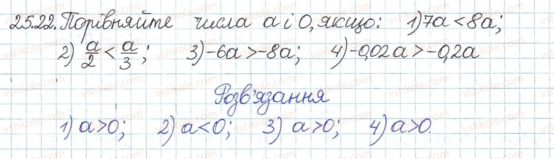фото задание 22 - 25. числові нерівності та їх властивості - § 5. нерівності