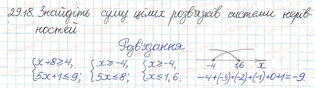 фото задание 18 - 29. системи та сукупності лінійних нерівностей - § 5. нерівності