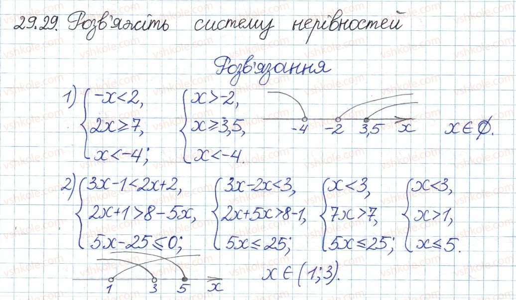 фото задание 29 - 29. системи та сукупності лінійних нерівностей - § 5. нерівності