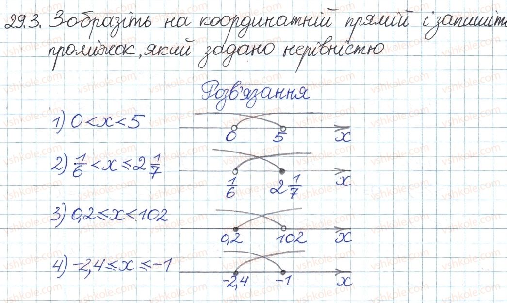 фото задание 3 - 29. системи та сукупності лінійних нерівностей - § 5. нерівності