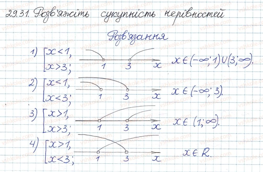 фото задание 31 - 29. системи та сукупності лінійних нерівностей - § 5. нерівності