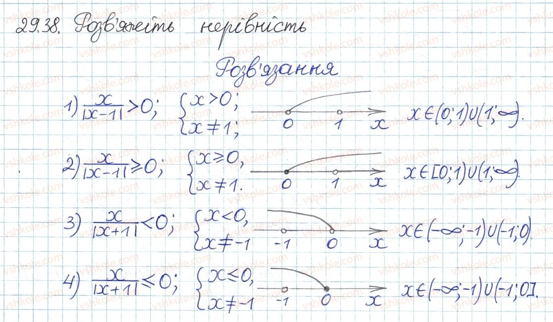 фото задание 38 - 29. системи та сукупності лінійних нерівностей - § 5. нерівності