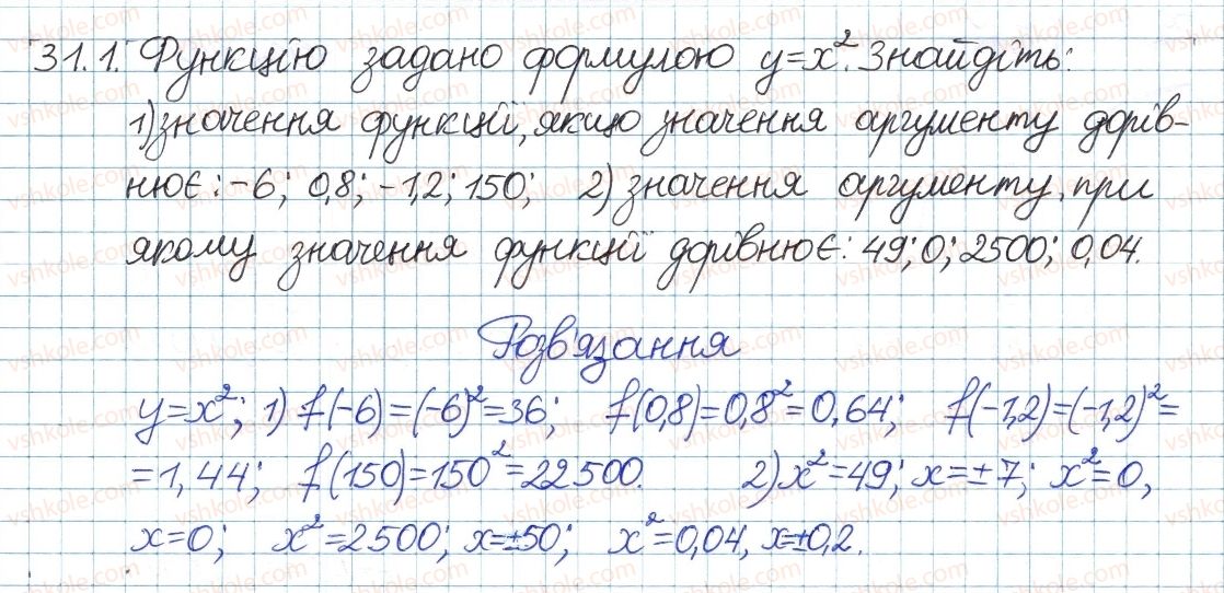 фото задание 1 - 31. функцшя у=х та її графік - § 6. квадратні корені. дійсні числа