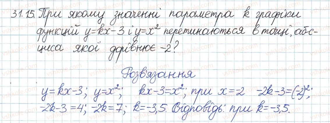 фото задание 15 - 31. функцшя у=х та її графік - § 6. квадратні корені. дійсні числа
