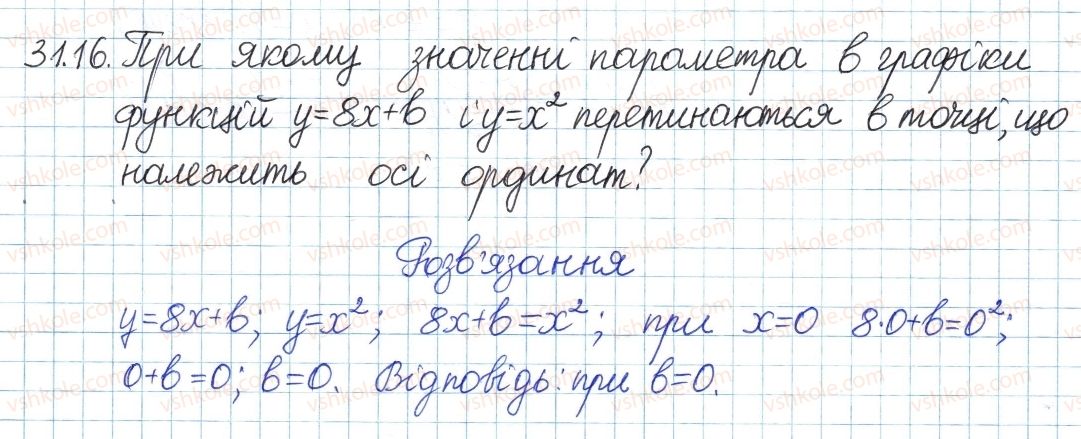 фото задание 16 - 31. функцшя у=х та її графік - § 6. квадратні корені. дійсні числа