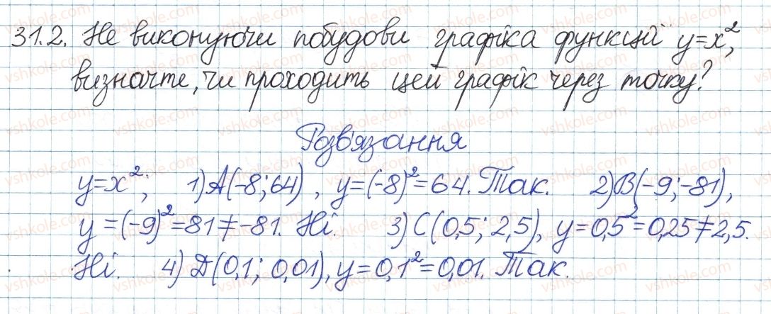 фото задание 2 - 31. функцшя у=х та її графік - § 6. квадратні корені. дійсні числа