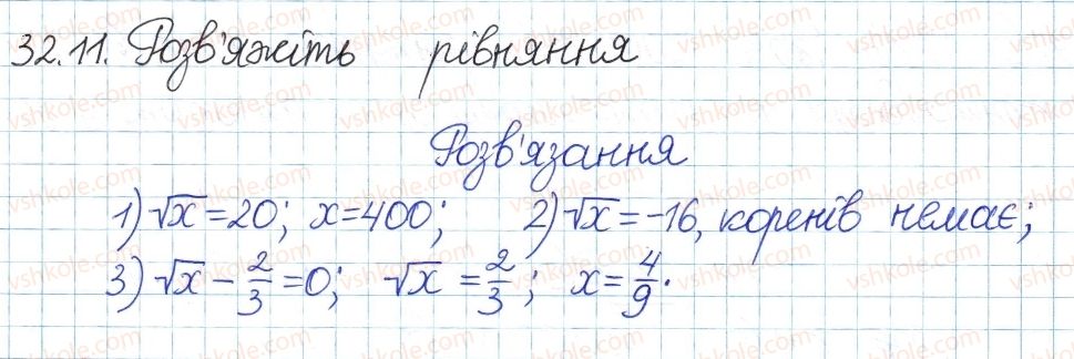 фото задание 11 - 32. квадратні корені - § 6. квадратні корені. дійсні числа