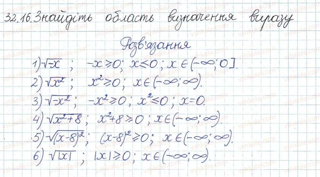 фото задание 16 - 32. квадратні корені - § 6. квадратні корені. дійсні числа