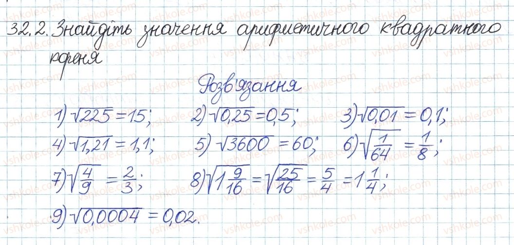 фото задание 2 - 32. квадратні корені - § 6. квадратні корені. дійсні числа