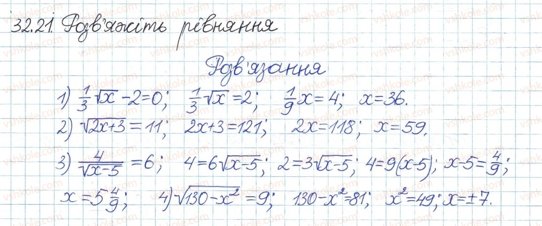 фото задание 21 - 32. квадратні корені - § 6. квадратні корені. дійсні числа