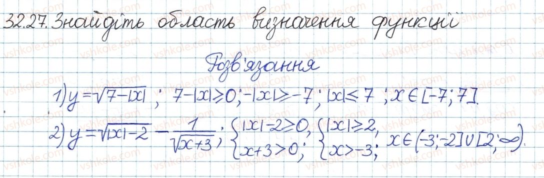 фото задание 27 - 32. квадратні корені - § 6. квадратні корені. дійсні числа