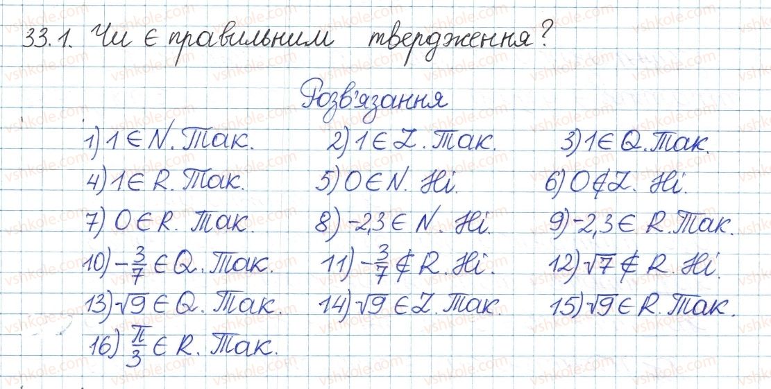 фото задание 1 - 33. множина дійсних чисел - § 6. квадратні корені. дійсні числа
