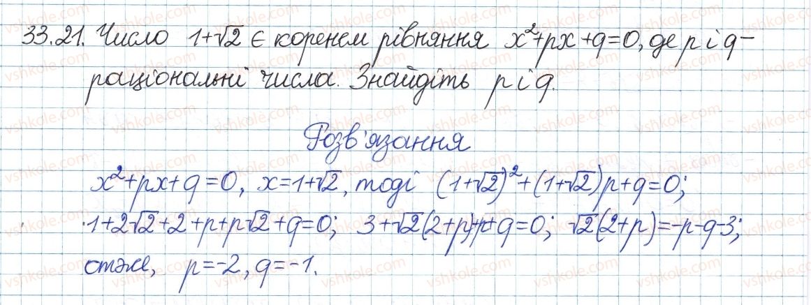 фото задание 21 - 33. множина дійсних чисел - § 6. квадратні корені. дійсні числа