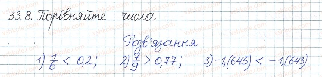 фото задание 8 - 33. множина дійсних чисел - § 6. квадратні корені. дійсні числа