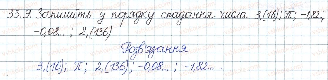 фото задание 9 - 33. множина дійсних чисел - § 6. квадратні корені. дійсні числа