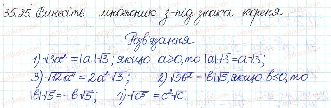 фото задание 25 - 35. тотожні перетворення виразів - § 6. квадратні корені. дійсні числа