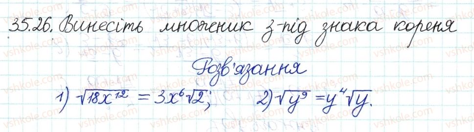 фото задание 26 - 35. тотожні перетворення виразів - § 6. квадратні корені. дійсні числа