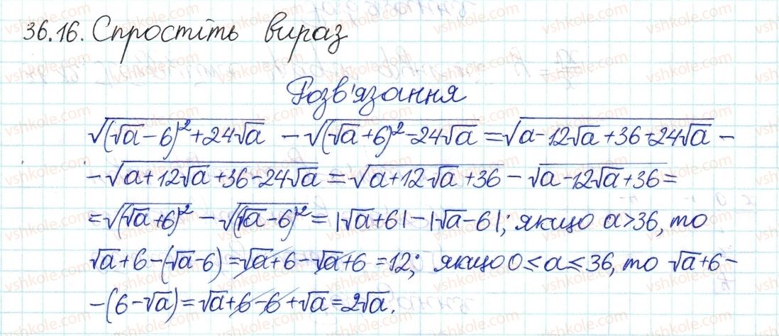 фото задание 16 - 36. функція та її графік - § 6. квадратні корені. дійсні числа