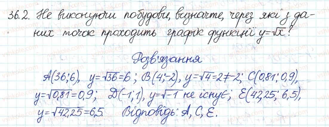 фото задание 2 - 36. функція та її графік - § 6. квадратні корені. дійсні числа