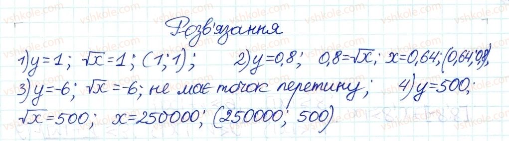 фото задание 4 - 36. функція та її графік - § 6. квадратні корені. дійсні числа