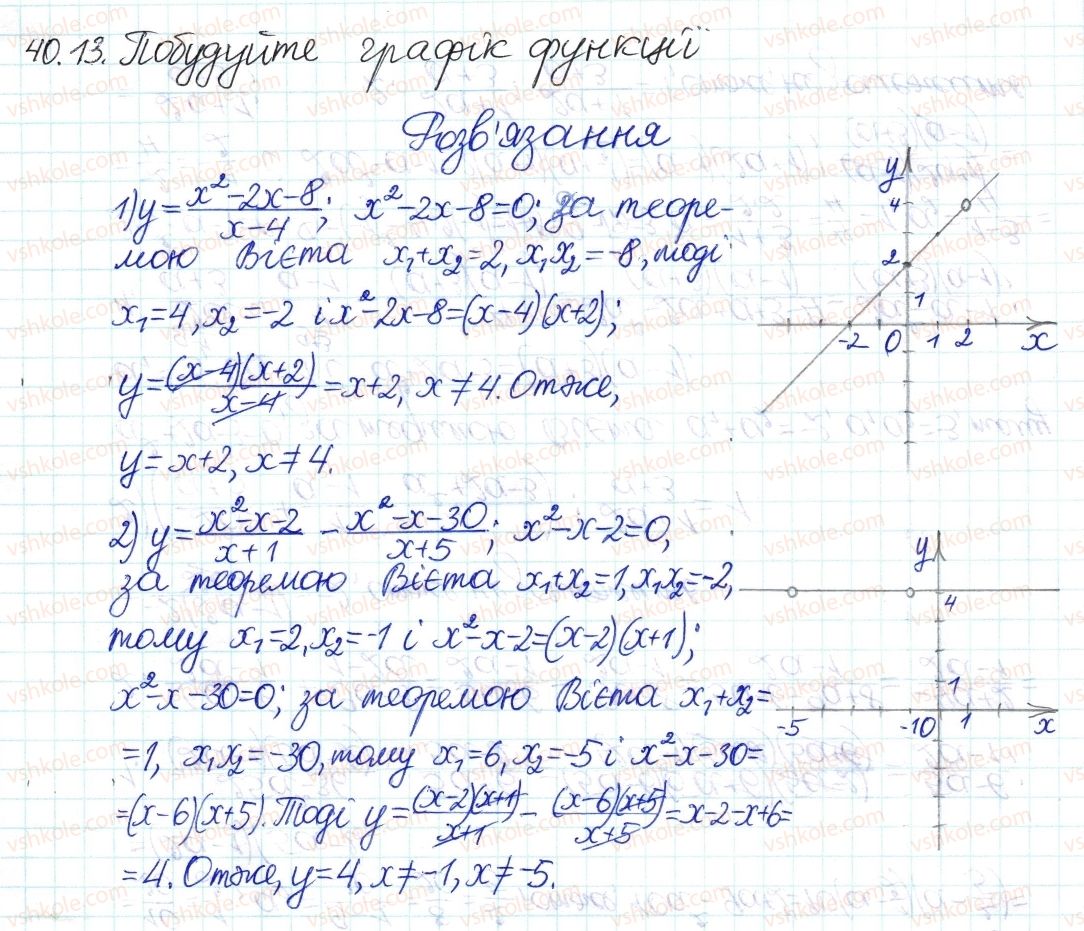 фото задание 13 - 40. квадратний тричлен - § 7. квадратні рівняння