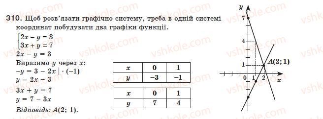 фото задание 310 - 9. властивості степеня з цілим показником - § 1. раціональні вирази