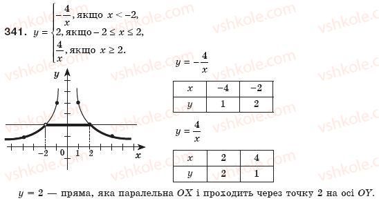 фото задание 341 - 10. функція у = k/x та її графік - § 1. раціональні вирази