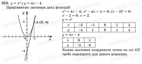 фото задание 352 - 11. функція у = х^2 та її графік - § 2. квадратні корені. дійсні числа