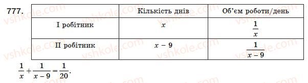 фото задание 777 - 22. раціональні рівняння як математичні моделі реальних ситуацій - § 3. квадратні рівняння