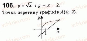 фото задание 106 - варіант 1 - тренувальні вправи