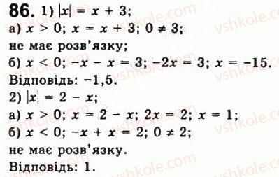 фото задание 86 - варіант 1 - тренувальні вправи