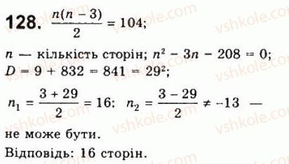 фото задание 128 - варіант 2 - тренувальні вправи